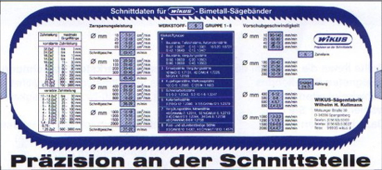 Posuvn� tabulka �ezn�ch dat