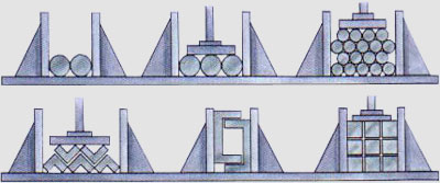 P��klady upnut� materi�lu 3